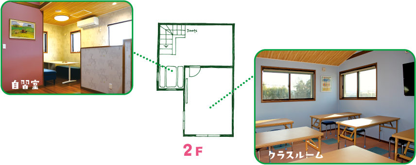 校舎内写真